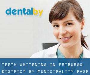 Teeth whitening in Friburgo District by municipality - page 1